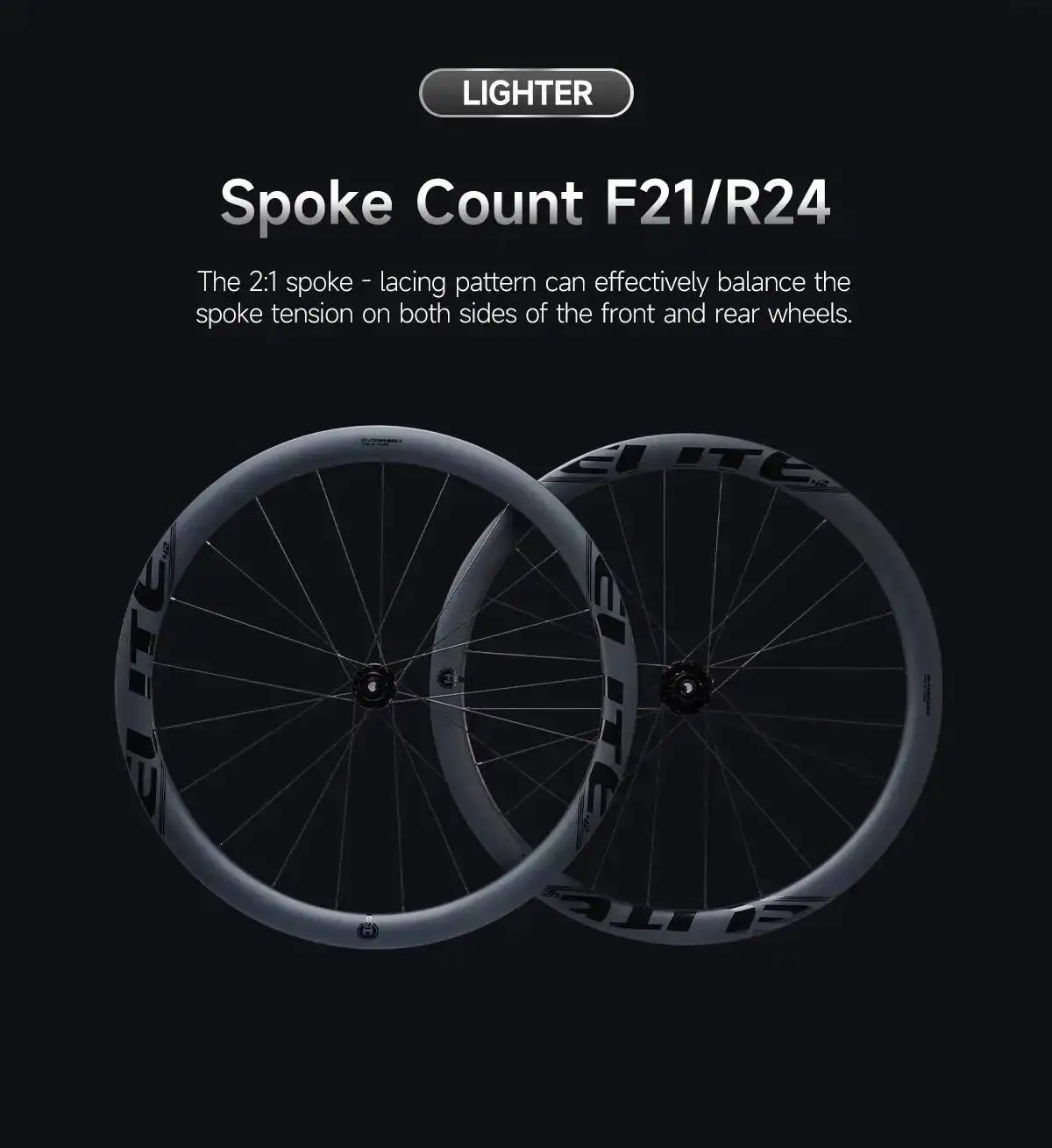 ELITEWHEELS Neueste Aero+ Rennradlaufräder mit Wing-Profil, 20 Speichen, Ratchet-System, 50T Keramiklager-Nabe, 23mm Innenbreite, Carbon-Laufradsatz – Detail 19