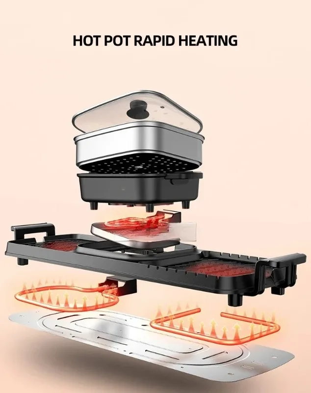 

Бытовое бездымное барбекю — интегрированная машина для горячей кастрюли: тарелка для приготовления пищи, многофункциональная электрическая сковорода