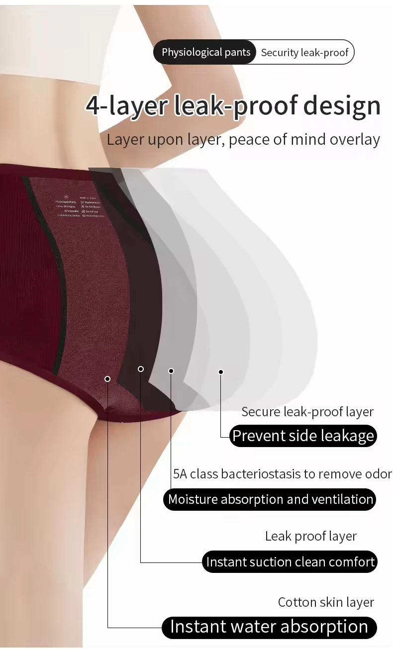 Leakproof Mid-Rise Breathable Women Menstural Period Panties Incontinence Underwear Super Absorption Briefs Female Dropshipping - Image 3