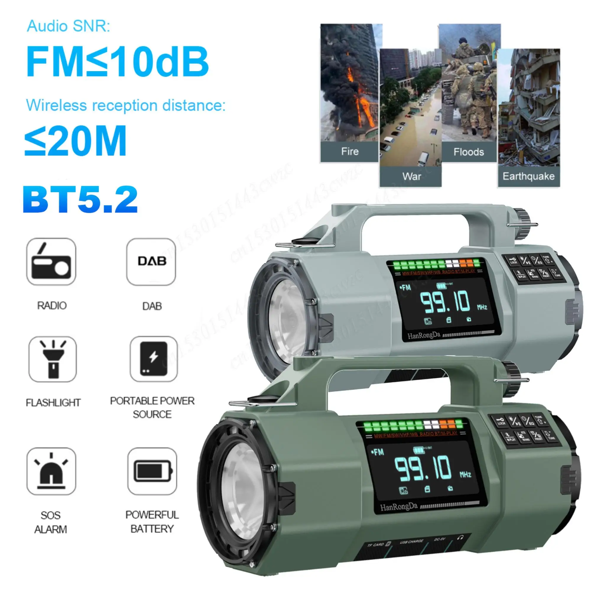 

Portable Hand Crank Emergency Radio w/Large Speaker/LED Flashlight/4000 mAh Powerbank AM/FM/SW/ Bands Bluetooth Radio for Travel