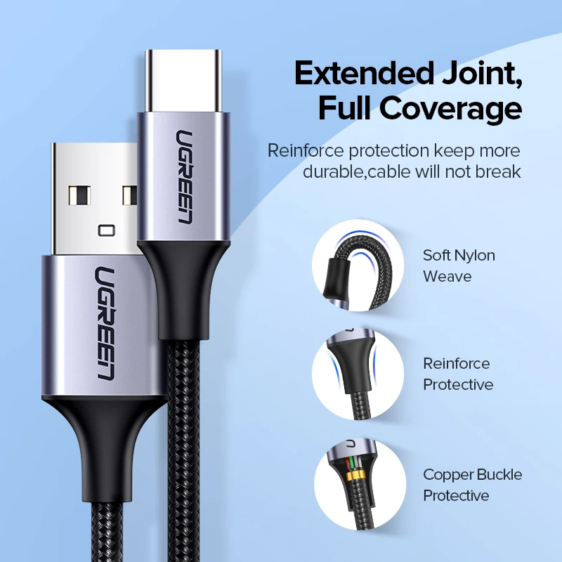 UGREEN 2 Pack USB C Cable USB Type C Charging Cable 3A for Xiaomi Realme Samsung Fast Charging USB C Cable 2pcs 1m 1.5m Type C