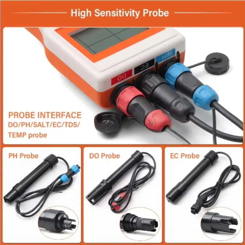 2025High Quality Di…