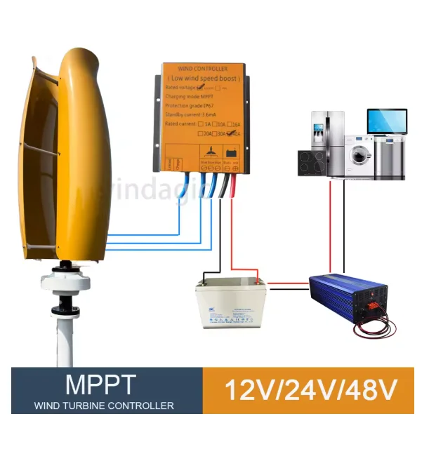 With Hybrid Controller Off Grid System 10KW 15KW 12V 24V 48V Renewable Energy System Vertical Axis Wind Energie Turbine