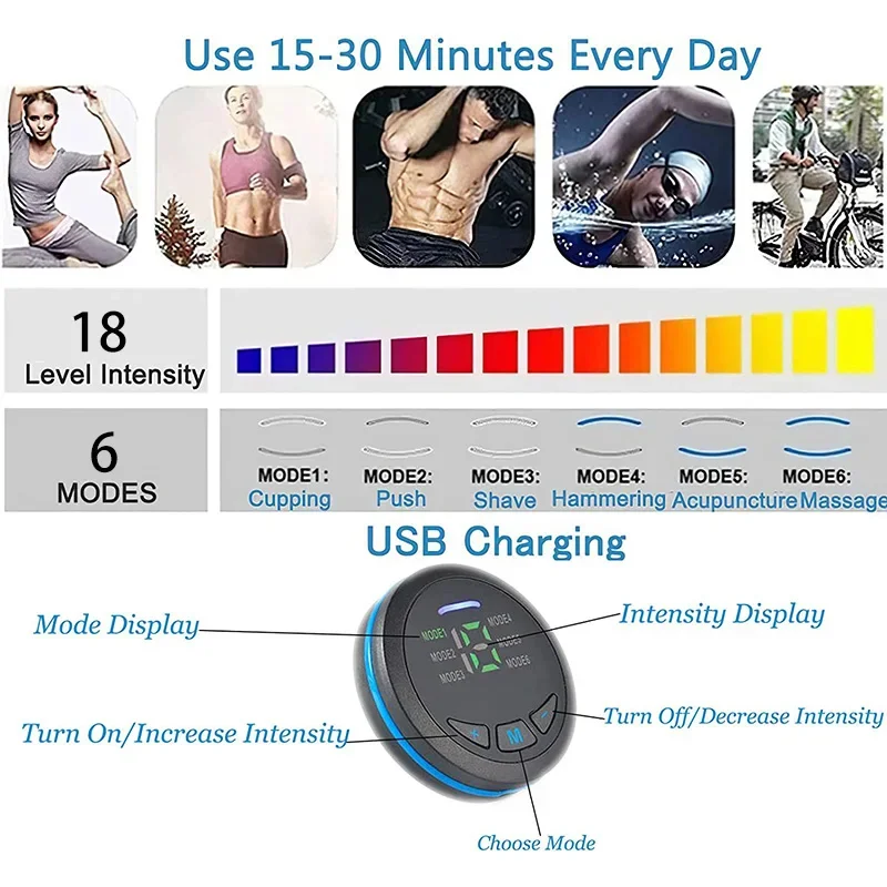 EMS 筋肉刺激装置腹筋トレーナー腹筋トナーマッサージトーニングベルトボディスリム減量フィットネスマッサージャー充電式