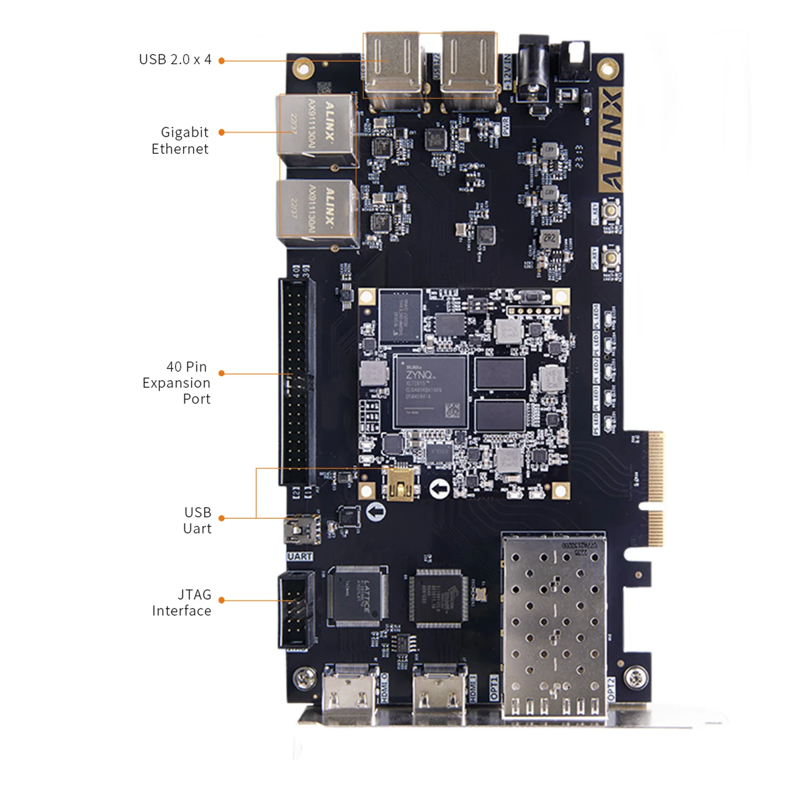 ALINX AX7015B ZYNQ 7000 SoC XC7Z015 ARM 7015 SoM FPGA Development Board with PCIE HDMI for Embedded Systems AX7015 Zedboard