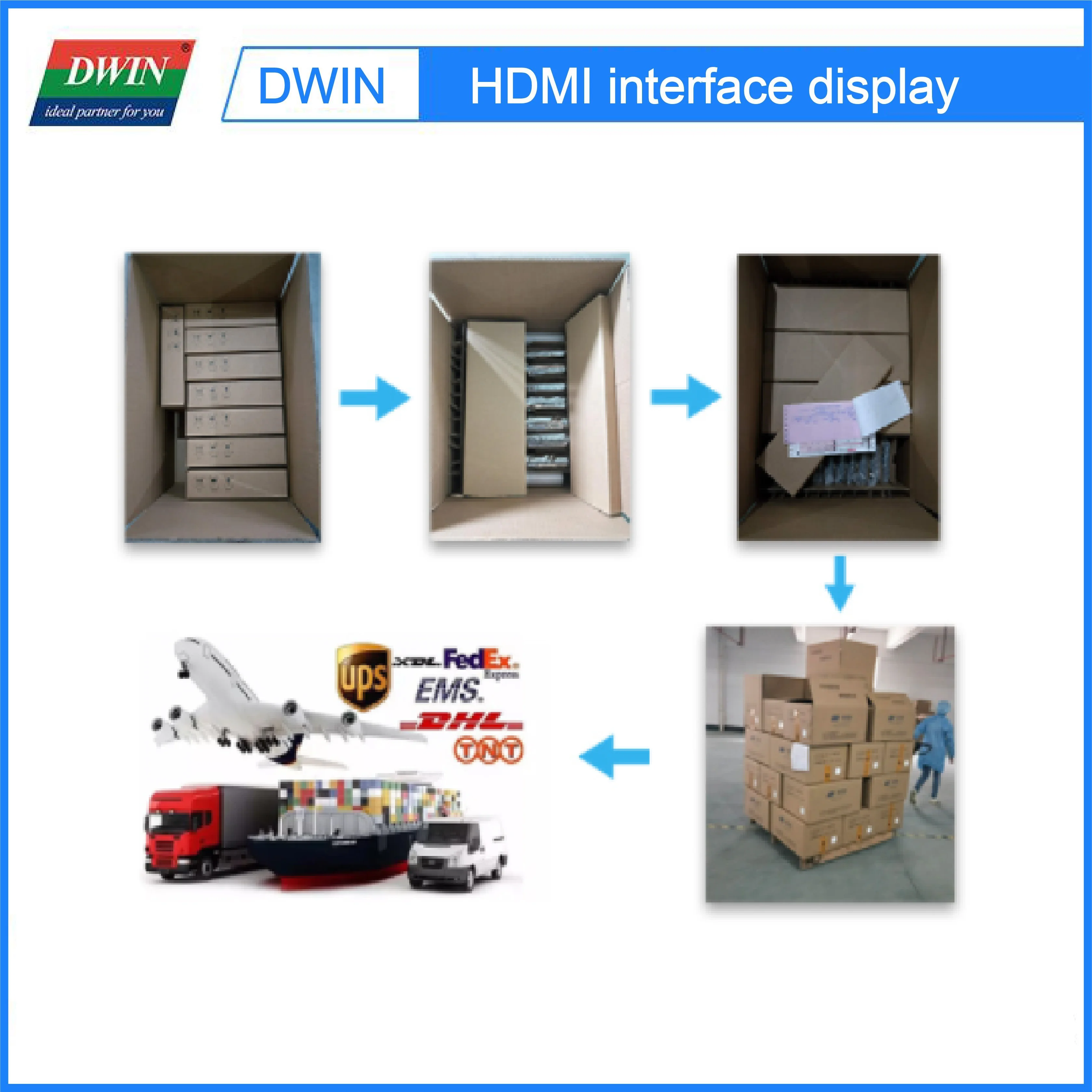 DWIN 7.0 pollici 1024*600, modulo LCD HDMI con USB, schermo IPS con tocco capacitivo, copertura in vetro personalizzata-HDW070_007L