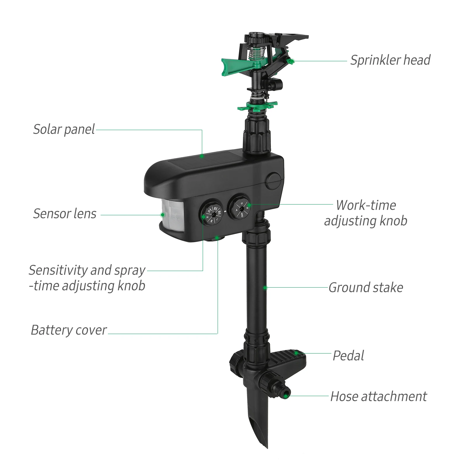 Solar Power Motion-Activated Sprinkler Animal Repeller with Modes Adjustable Spray Angle & Sprinkle Distance for Garden Farm