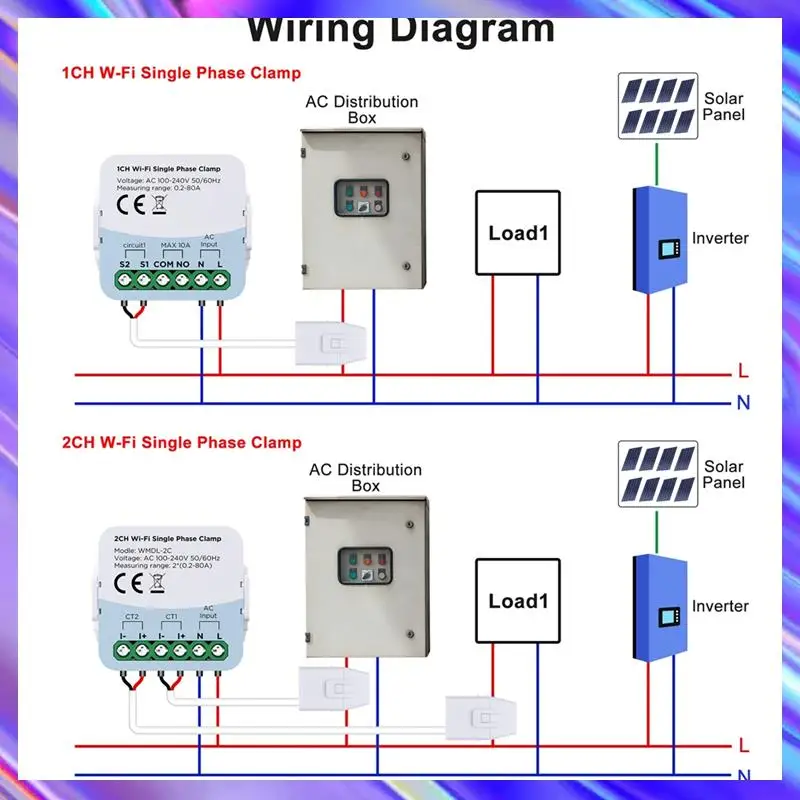 

A24U Tuya WIFI умный счетчик энергии двунаправленное приложение управляемое 2-канальным с трансформатором тока зажим мониторинг мощности 80A 110V/