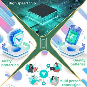 أعلى 8 مبيعات لأجهزة التوجيه عبر الأقمار الصناعية - رقم 2