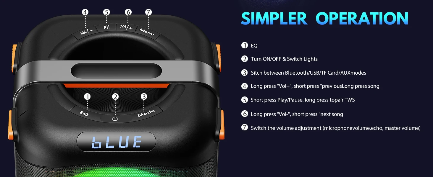 Karaoke-Maschine, tragbarer Bluetooth 5.3-Karaoke-Lautsprecher, PA-System für Erwachsene mit Echo-Einstellung/LED-Leuchten, unterstützt TV/USB/AUX/TF – Detail 4