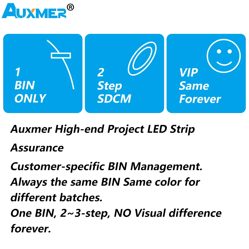 High Power 2835 LED Strip Lights 120LEDs/m,CRI95/90,IP20,12V/24V LED Ribbon Tape,28.8W/m 19.2W/m,Amber Yellow Red Blue Green