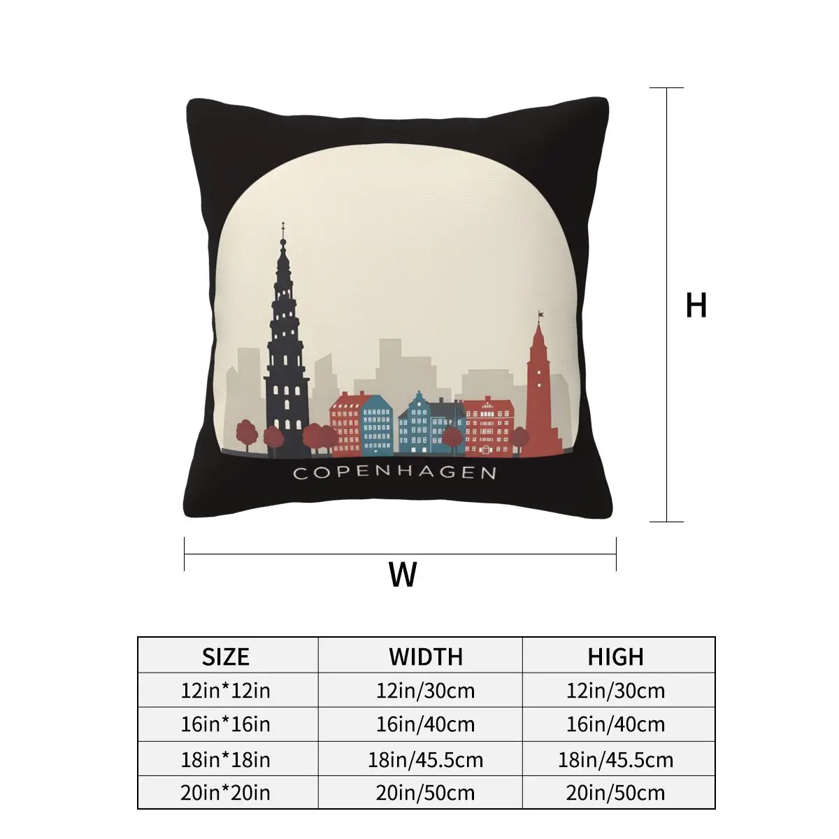 Copenhagen Travel Icon Square Pillowcase Pillow Cover Cushion Decor Comfort Throw Pillow for Home Living Room