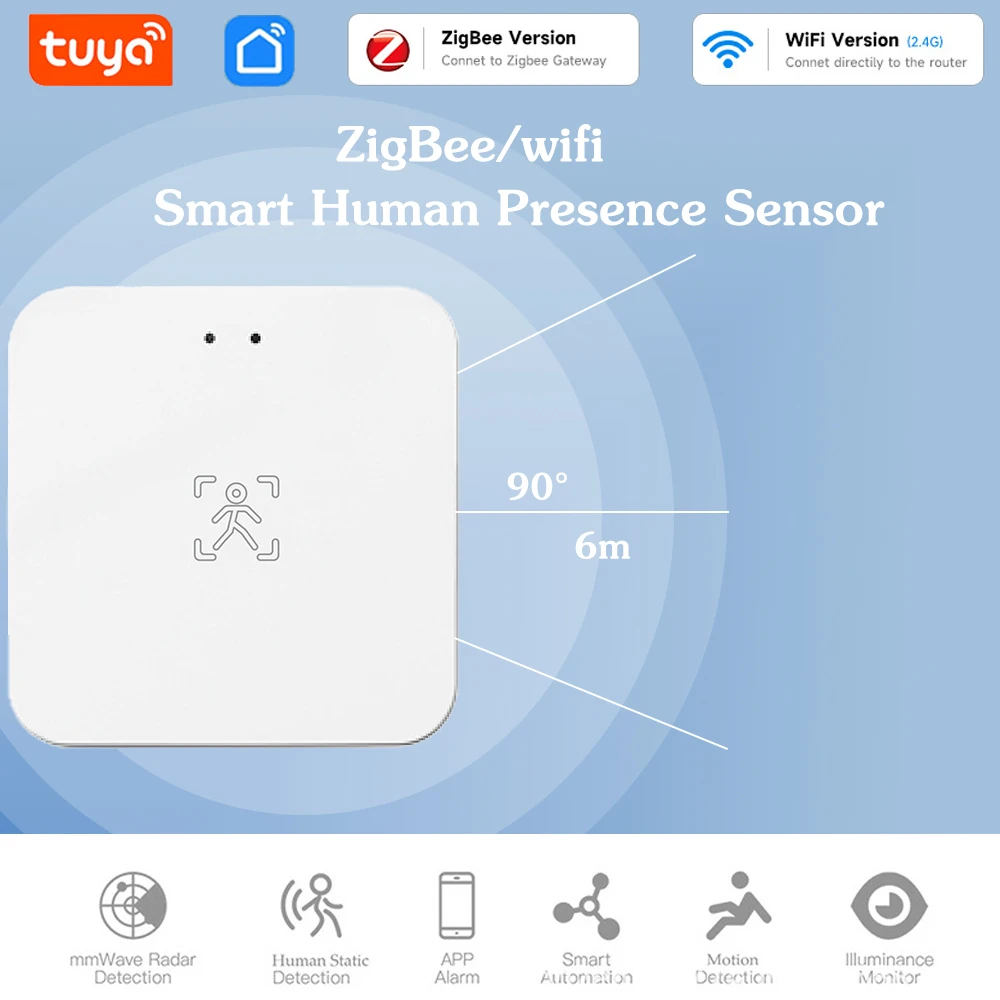 24G Tuya WiFi Zigbee Human Presence Sensor MmWave Radar Detector Luminance/Distance Detection Smart Life Home Automation for Goo