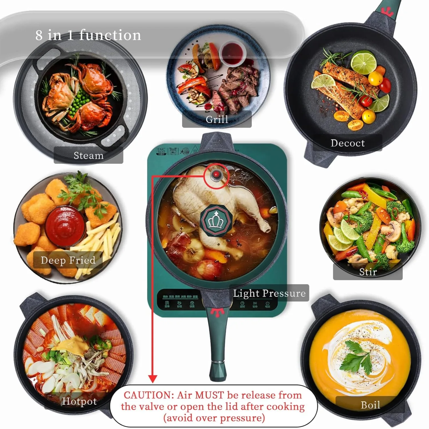 

Multi-Purpose Heat Indicator Non-Stick Pan with Glass Lid and Steam Compartment