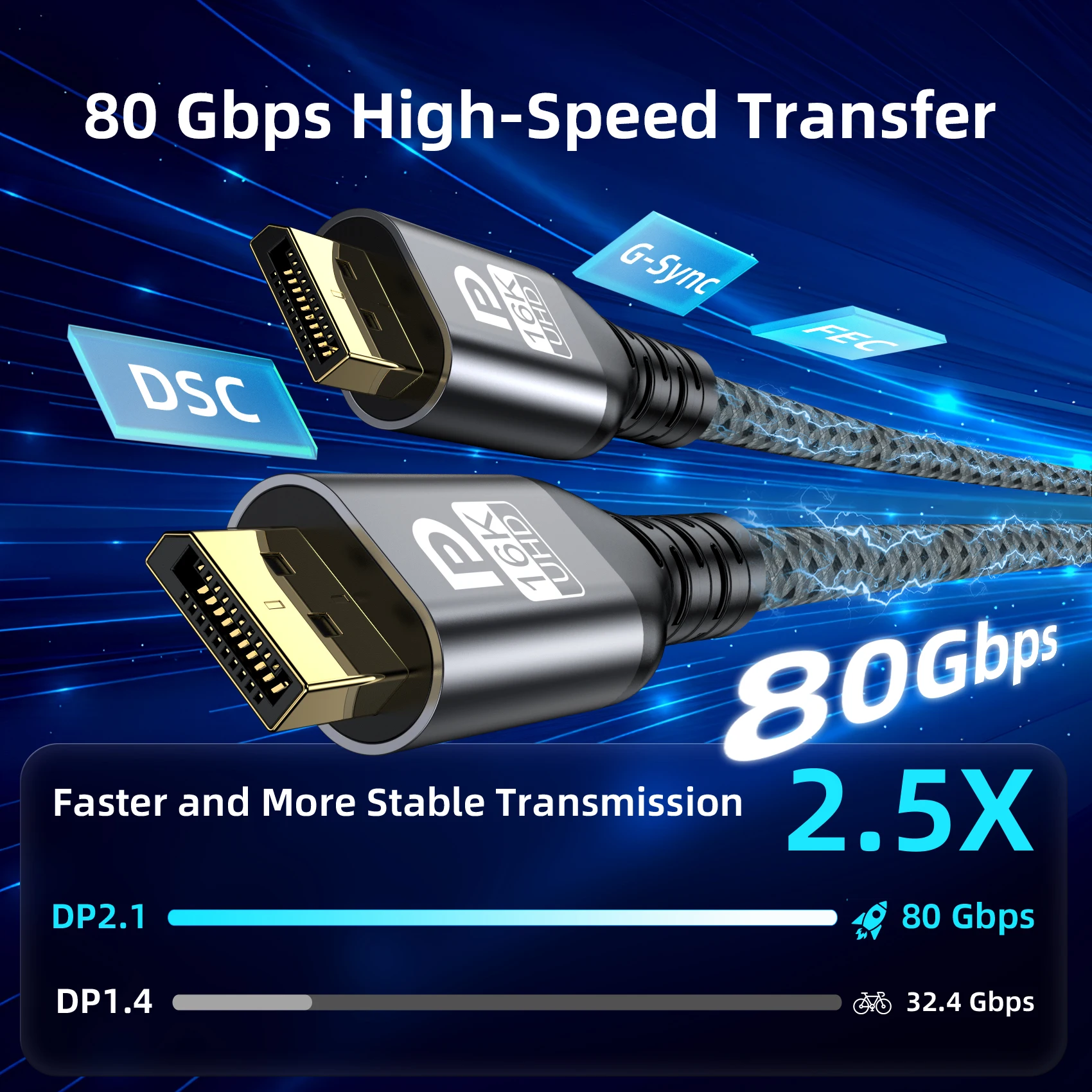 Cabo DisplayPort 2.1 16K60Hz 8K240Hz 4K240Hz 80Gbps HDR, HDCP DSC 1.2a, DP 2.1