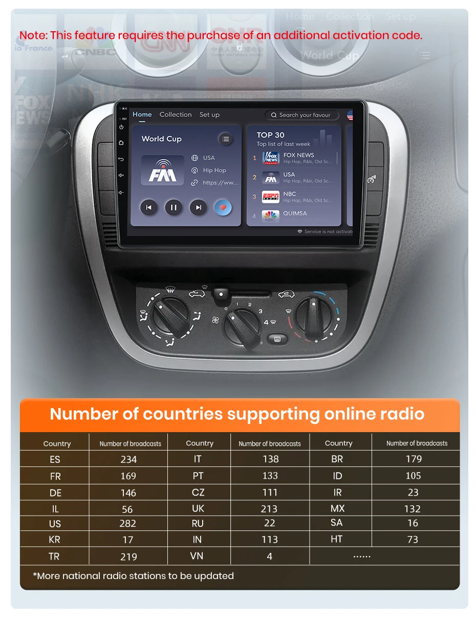 AWESAFE Kabelloses CarPlay Android Radio für Citroen C2 C3 2001-2010 mit GPS-Navigation Bluetooth WiFi Schnellstart DSP FM Plug & Play – Detail 17