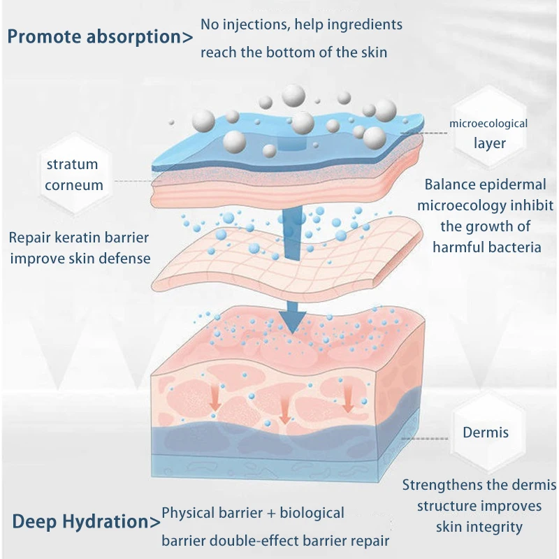 Có Khả Năng Thấm Hút Không Kim Protein Sợi Vàng Protein Dòng Chống Nhăn Mặt Nâng Chất Độn Nữ Làm Đẹp Da Cắt Dán Protein Huyết Thanh