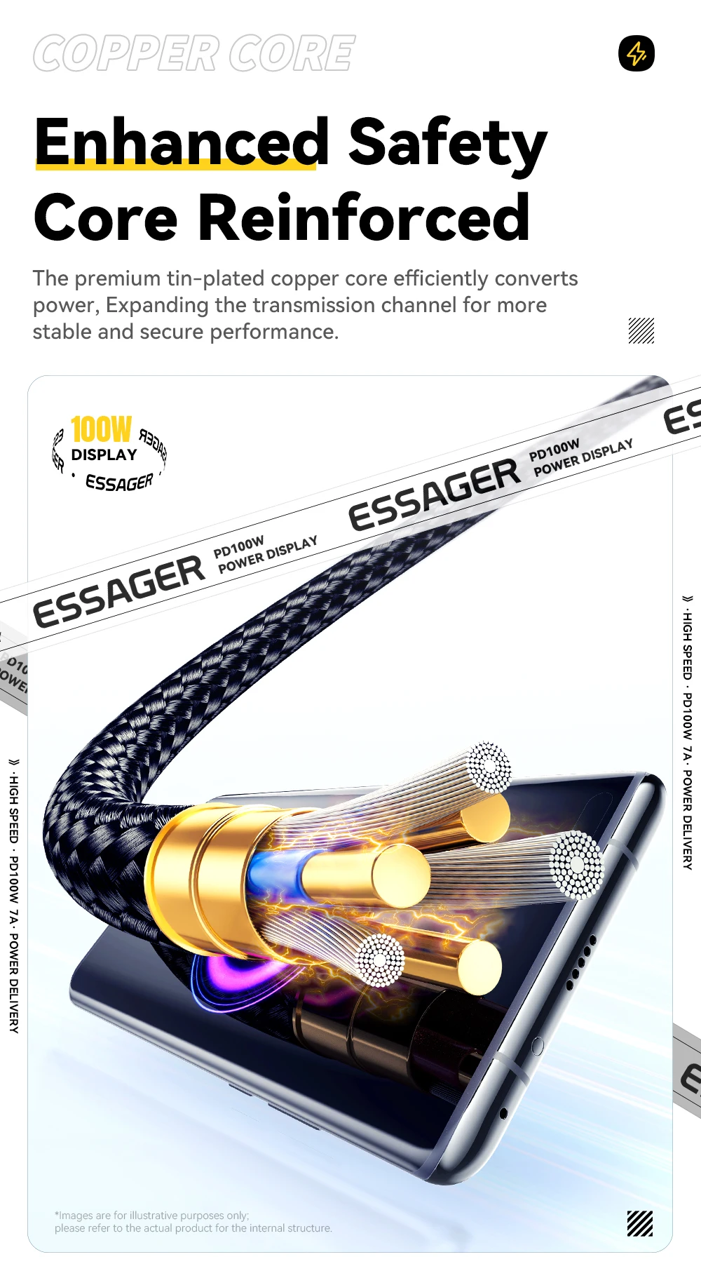 Essager 100W USB to Type C Cable Fast Charging Digital Display USB C Cable for iPhone 15 Samsung Huawei Xiaomi OPPO Data Cord