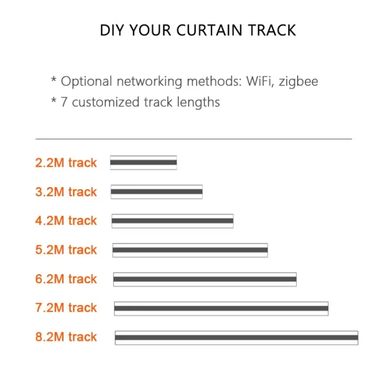 STLF Tuya WiFi Zigbee مجموعة قضبان الستائر الآلية Alexa Smart Home أقطاب الستائر الآلية للمنزل ستارة أوتوماتيكية