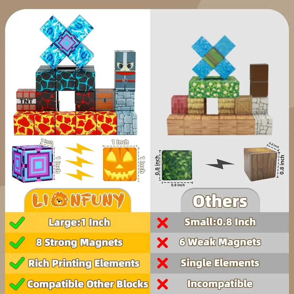 Set da costruzione magnetico per bambini 150 pezzi, giocattoli STEM per età 3-12, blocchi impilabili con magneti sensoriali per ragazzi e ragazze