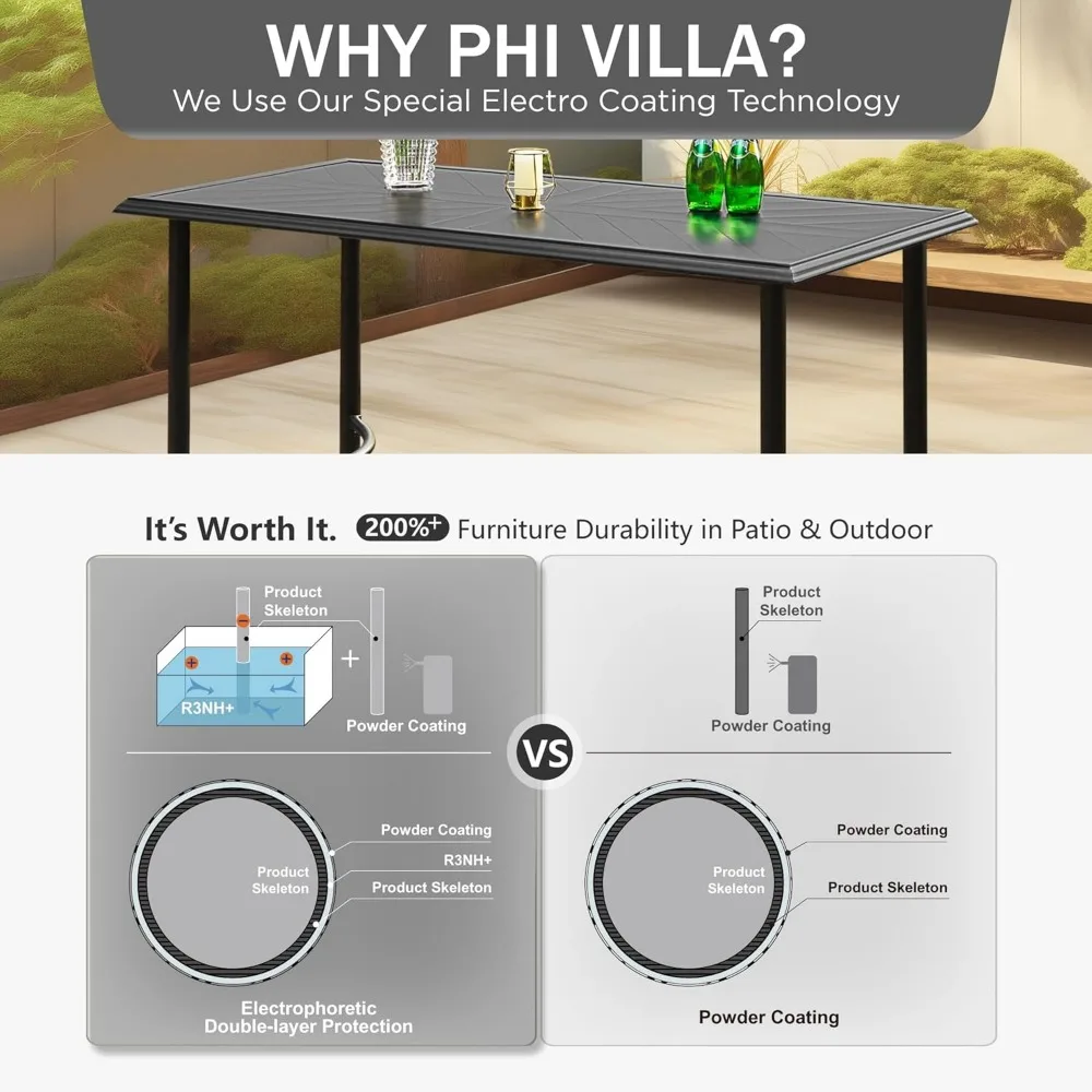 Outdoor Patio Bar Table for 4-6, Counter Height Rectangle Bar Table with All Weather Metal Steel Frame Black for Outside, Yard,