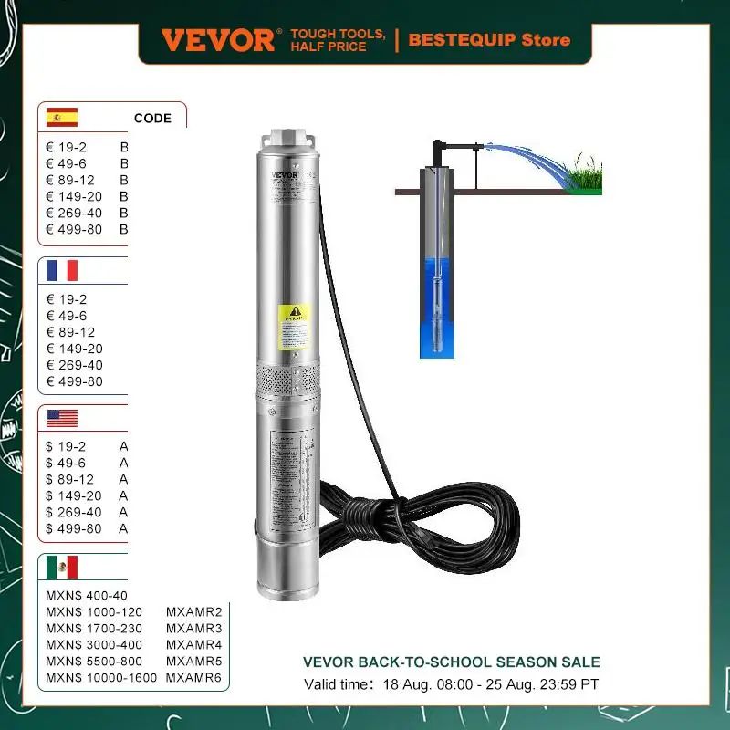 

VEVOR Deep Well Submersible Pump 0.5/1/1.5HP 28/37GPM Flow 115V/60Hz 167/207/276ft Head for Industrial, Irrigation & Home Use