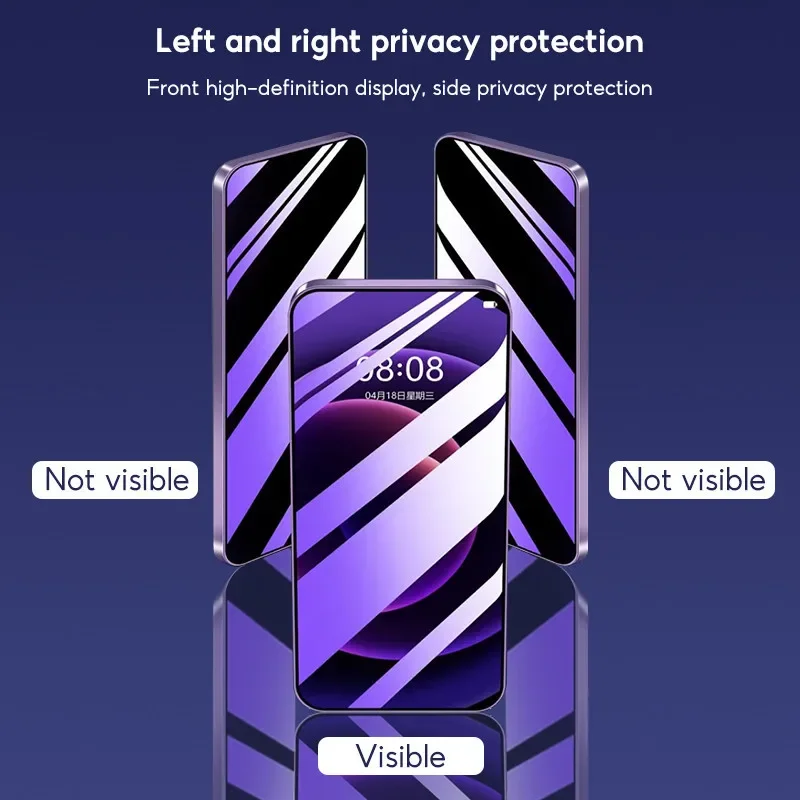 TBTIC Privacy Anti Blue Ray Displayschutzfolie für iPhone 1415 Plus 13 12 11 Pro Max XR XXS XSMAX Anti-Spy-Artefakt aus gehärtetem Glas