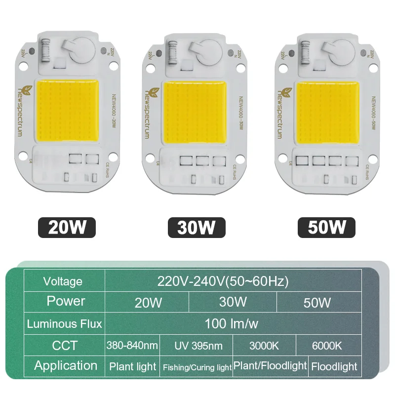 Chip LED COB de 220V, módulo de 50W, 30W y 20W, luz de inundación de paisaje natural, blanco frío, cálido, UV, Rosa, Verde, dorado, azul y rojo