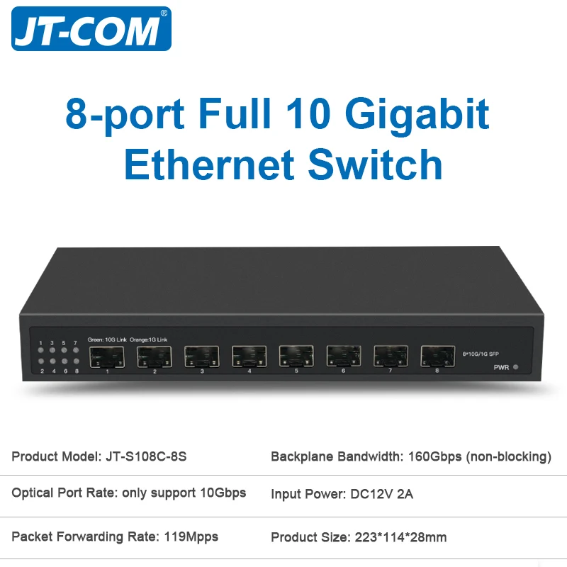8 Port 10G SFP+ Fiber Switch 160Gbps Bandwidth 12M Cache Plug & Play 10G/1G Auto Optical Switch for Monitoring Enterprise Networ