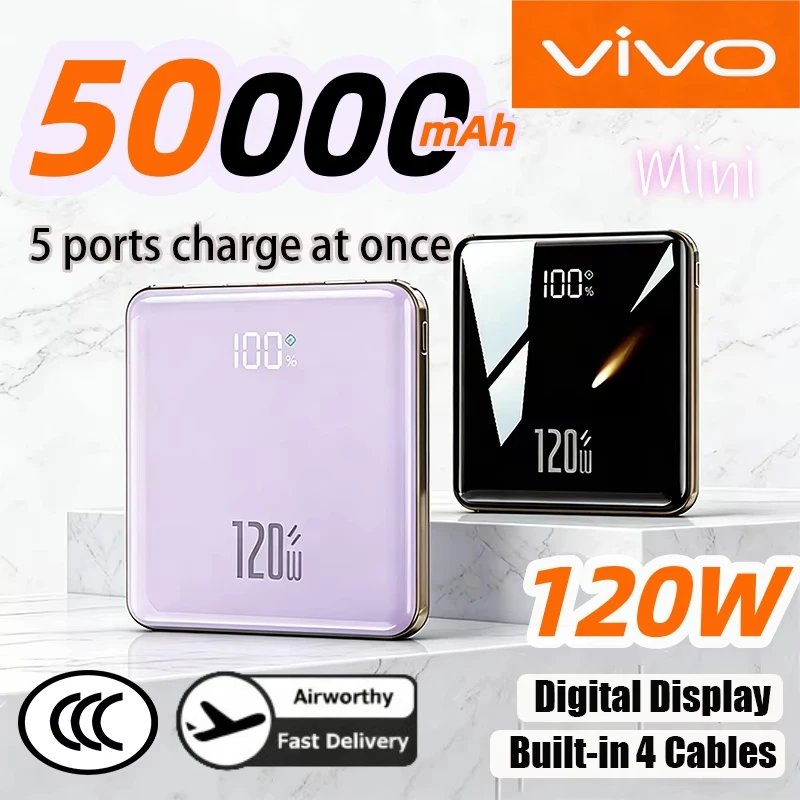 Vivo Mini Portable …