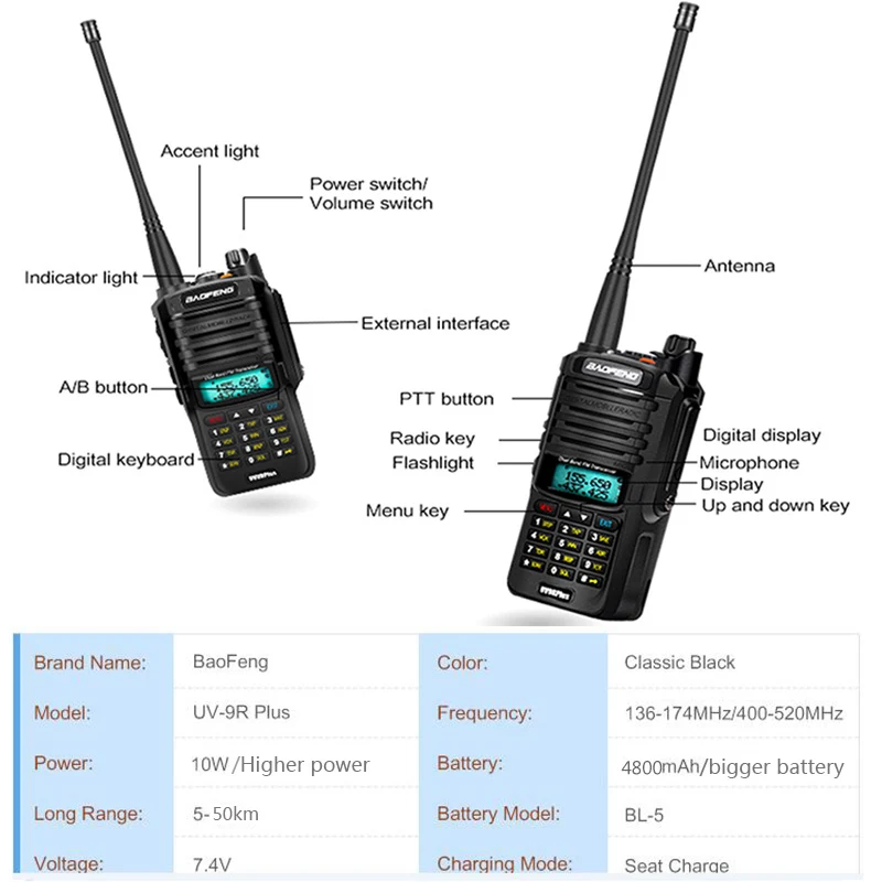 2024 10w Uv 9r Plus 40 Walkie Talkie For Hunting 50 Hf Transceiver Vhf Uhf Ham Radio Long Range Cb Radio Station