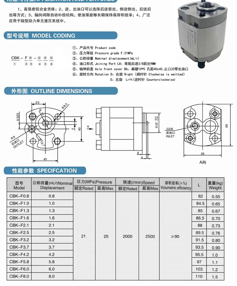 Pompa idraulica Lift serie CBK CBT-F2.1 CBT-F4.2 CBK-F2.1F CBK-F2.7F CBK-F3.2F CBK-F3.7F CBK-F4.2F pompa ad ingranaggi pompa rotativa ad ingranaggi