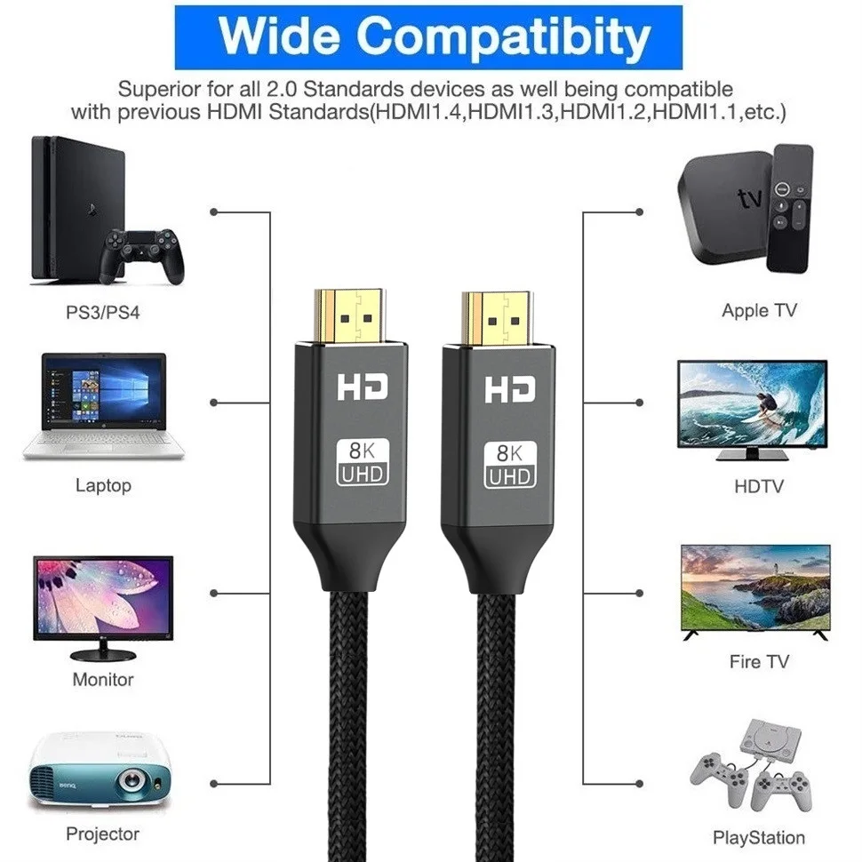 8K HDMI-Compatible Cable 8K 120Hz 144Hz HDTV 2.1 eARC HDCP Fiber HDMI-Compatible Splitter Switch Cord For PS5 Xbox RTX3090 Cable