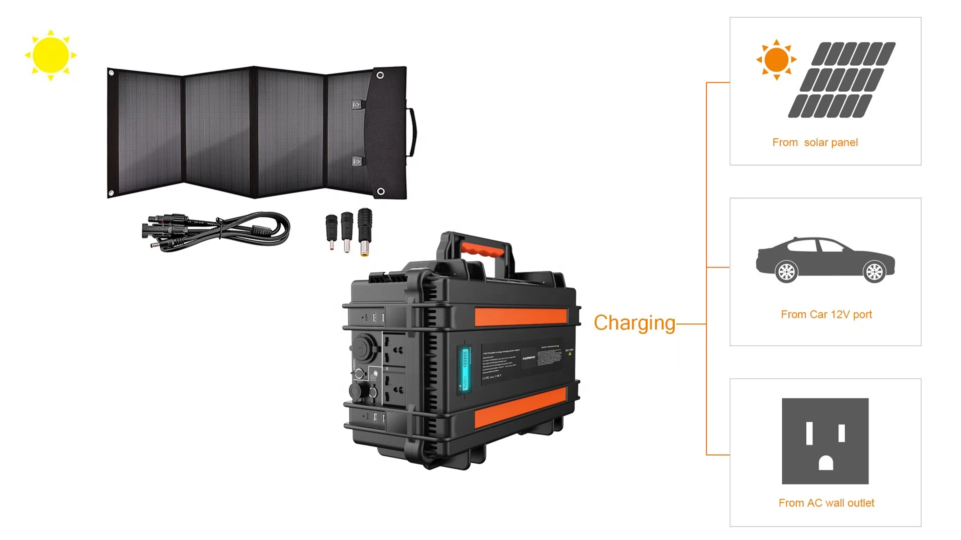 Portable Solar Generator 500W 1000W 2000W Power Station Solar Generator with Panel Complete Equipment
