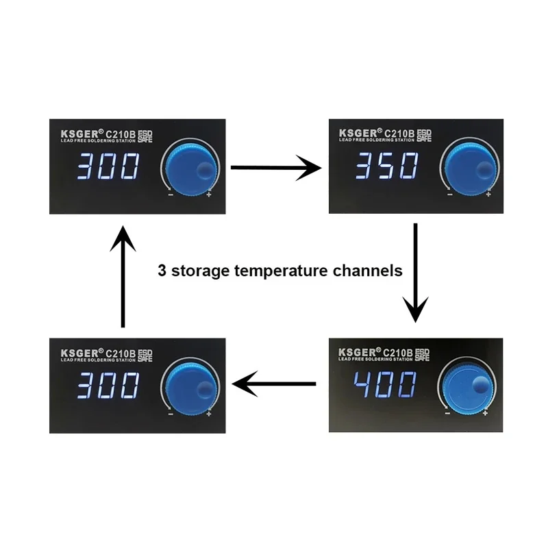 Stazione di saldatura digitale 220V 85W Controller intelligente originale Auto-sleep Riscaldamento rapido 210-I C210-K C210-IS Punta per saldatore EU