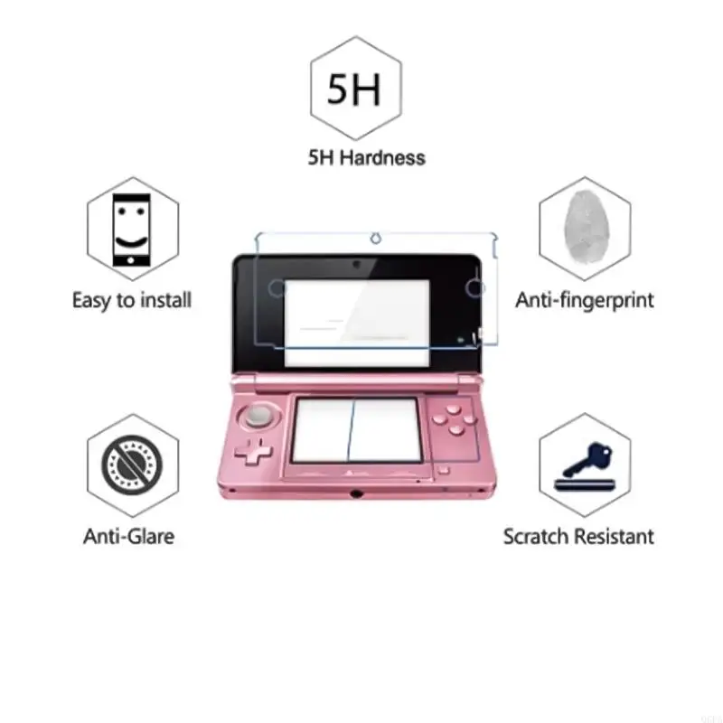 Q6PA 2pcs Screen Film for 3DS Shatterproof Clear Screen Film Gaming Accessories