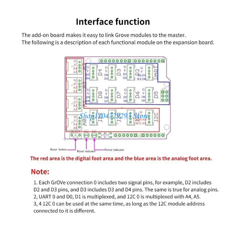 Módulos extensión Base Y2GD Base V2.1 con interfaces 4xanalog, 8xdigital, 4xi2c