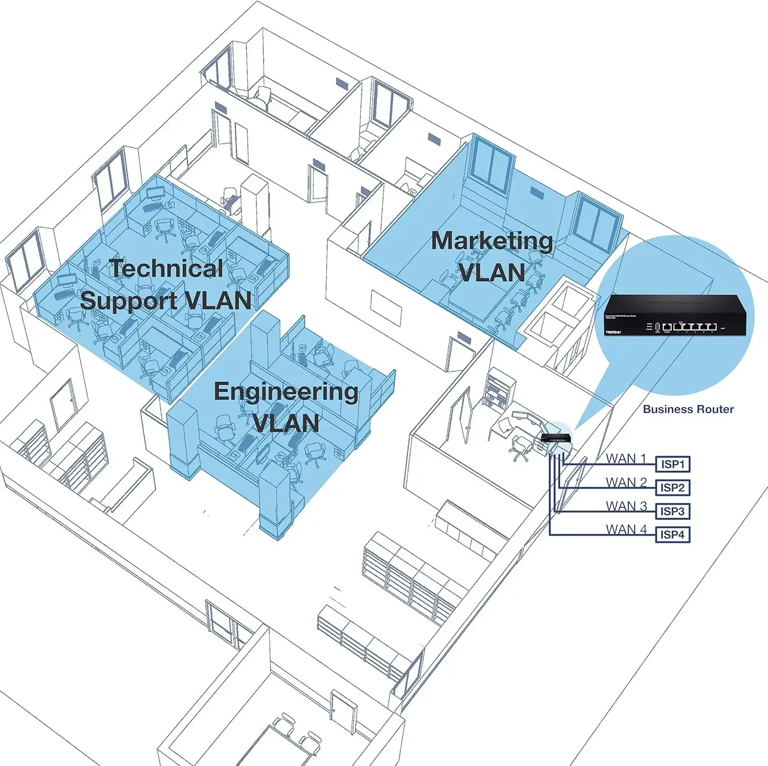 جهاز توجيه Gigabit Multi-WAN VPN Business، TWG-431BR، 5 منافذ جيجابت، 1 × منفذ وحدة التحكم، QoS، توجيه Inter-VLAN، توجيه ديناميكي
