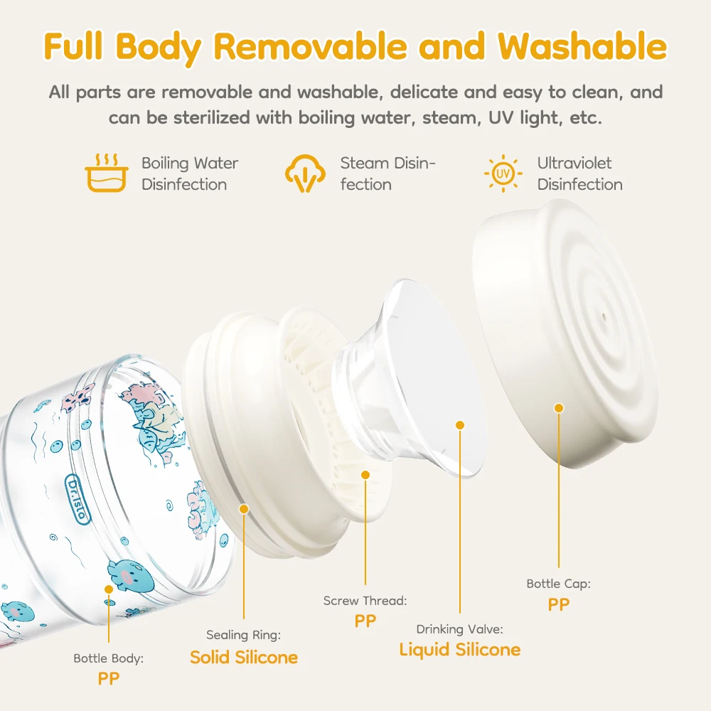 Thumbnail 3 - #32 Latest Baby Cups Offers