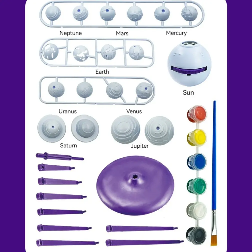 Solar System Model Rotating Solar System Model Solar System Planetary Model Nine Planets Projector Toys For Parent-child