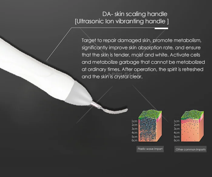 ホログラフィック4ステートの包括的な機器、ディープフェイシャルクリーニング、リフティング、リニア