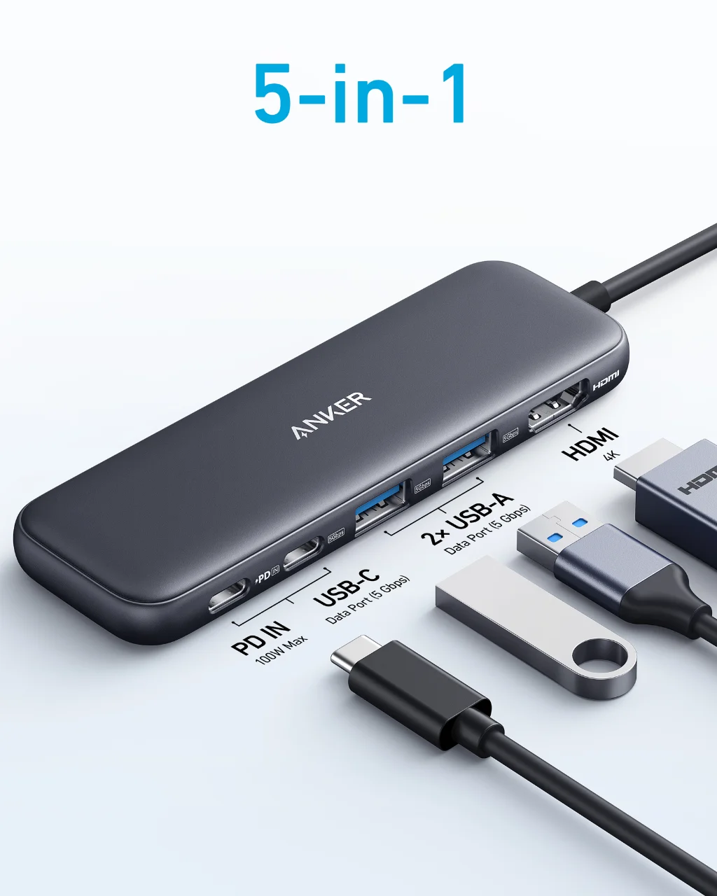 Док-станция Anker 332 USB-C Hub 5 в 1, USB c, внешняя графическая карта для ноутбуков, 5 гигабайтов в секунду