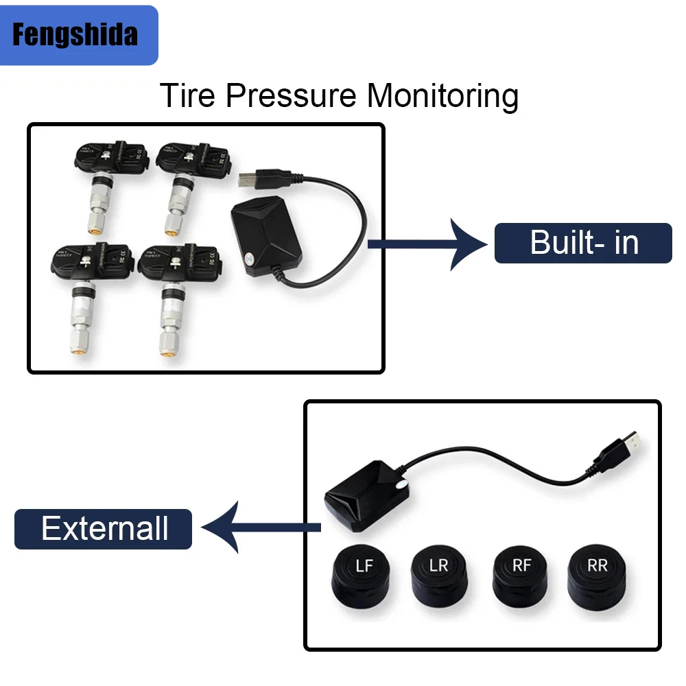 

Автомобильная система мониторинга давления в шинах, цифровой USB-датчик давления в шинах с ЖК-дисплеем, на солнечной батарее