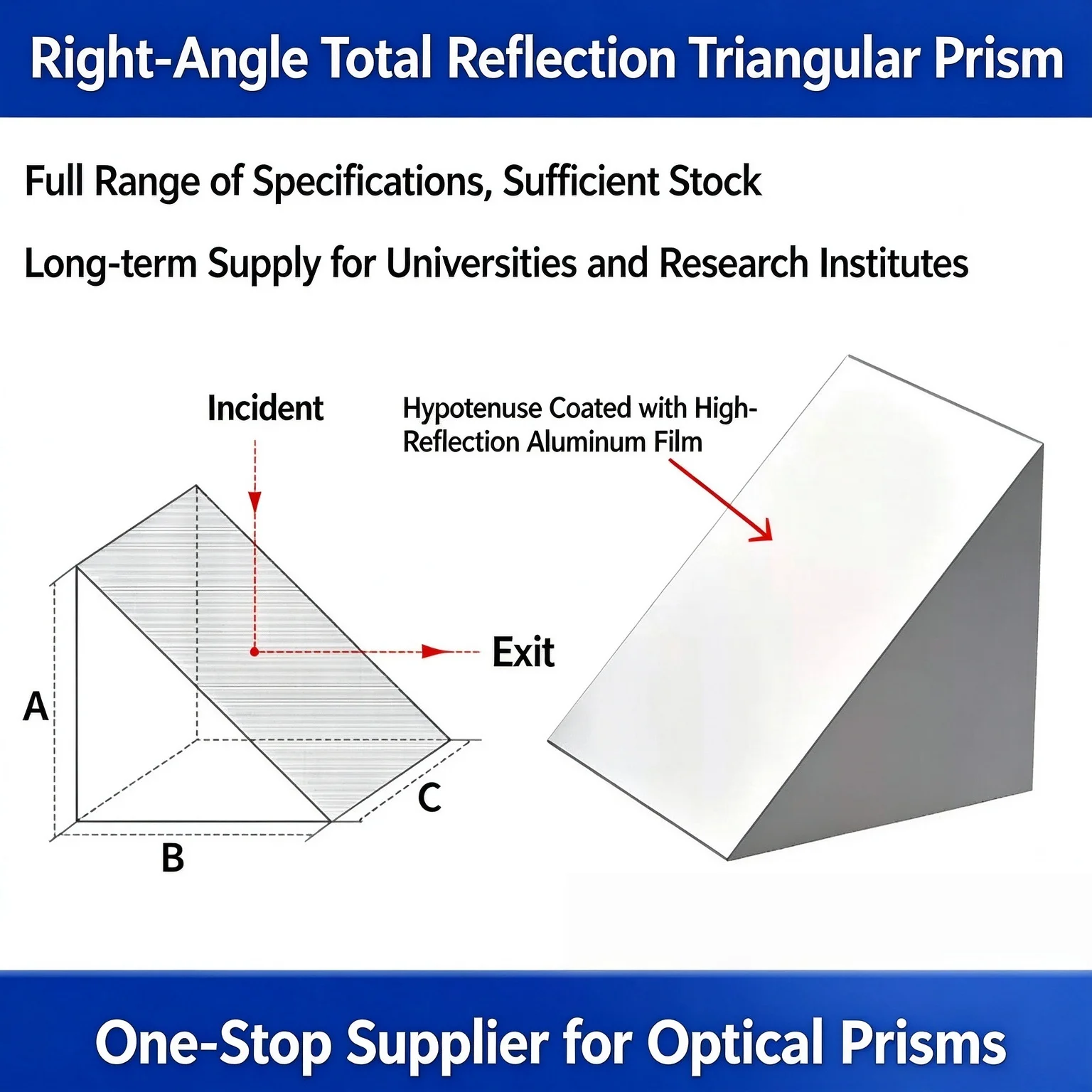 Right Angle Prism 90° Aluminum Coated Hypotenuse Total Reflection Triangular Optical Prism Custom for Optical Experiment