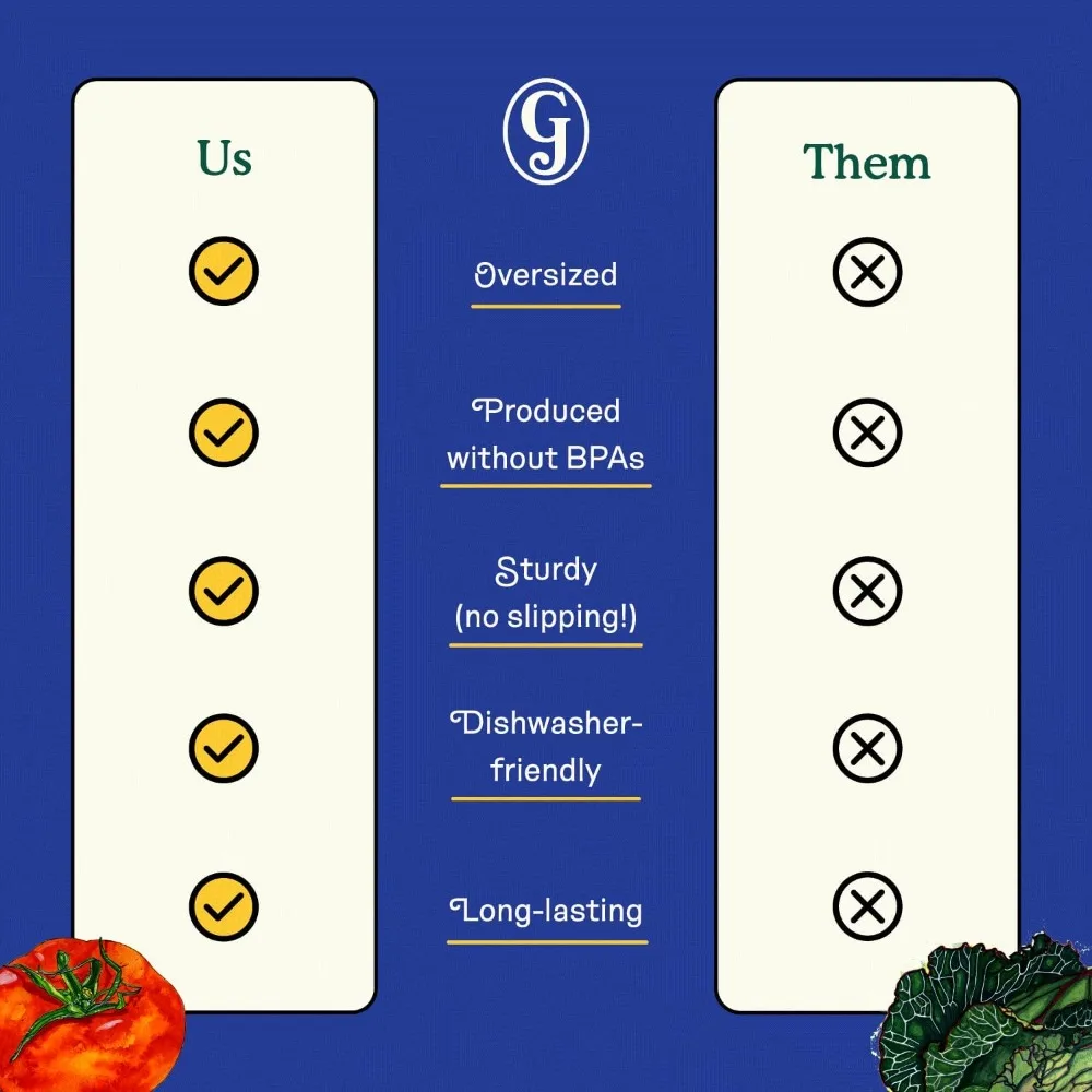 หม้อเหล็กหล่อแบบดัตช์พร้อมฝาปิด ขนาดใหญ่ 6.75 ควอร์ต หูจับคู่ ใช้กับเตาได้ ทนความร้อนได้ถึง 500 องศา เหมาะสำหรับอบขนมปัง