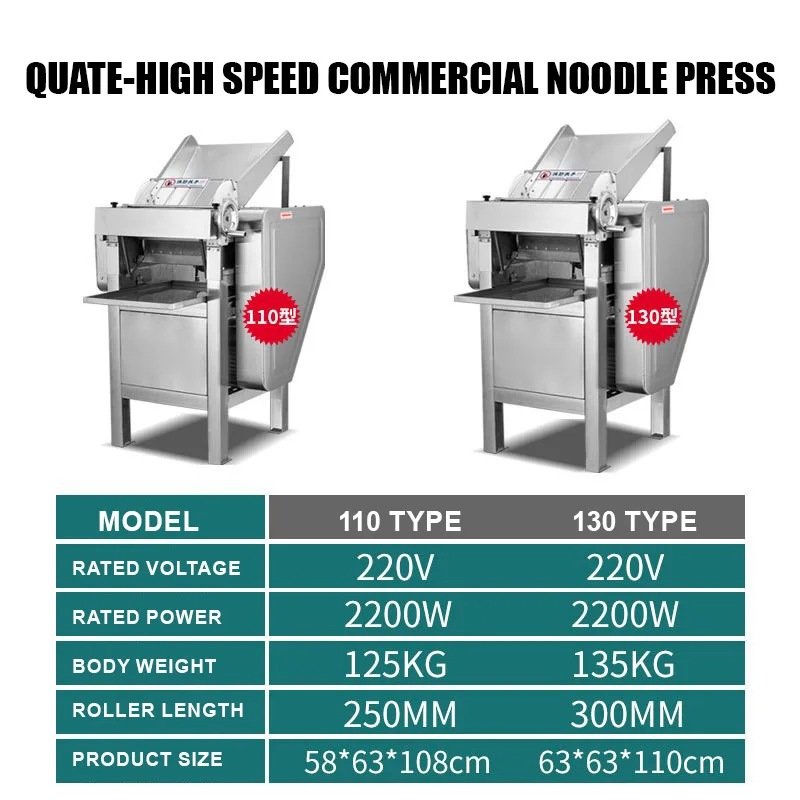 Pressa per impasto Sfogliatrice per impasto in acciaio inossidabile Sfogliatrice per impasto Panetteria da tavolo commerciale