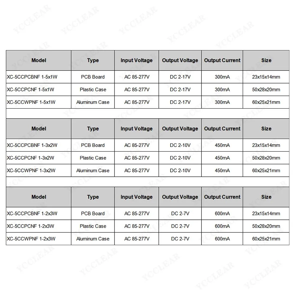 1W 2W 3W 4W 5W LED Driver DC 2-19V 2-17V 2-10V 2-7V 250mA 300mA 420mA 900mA Lighting Transformers For 1 2 3 4 5 W Power Supply