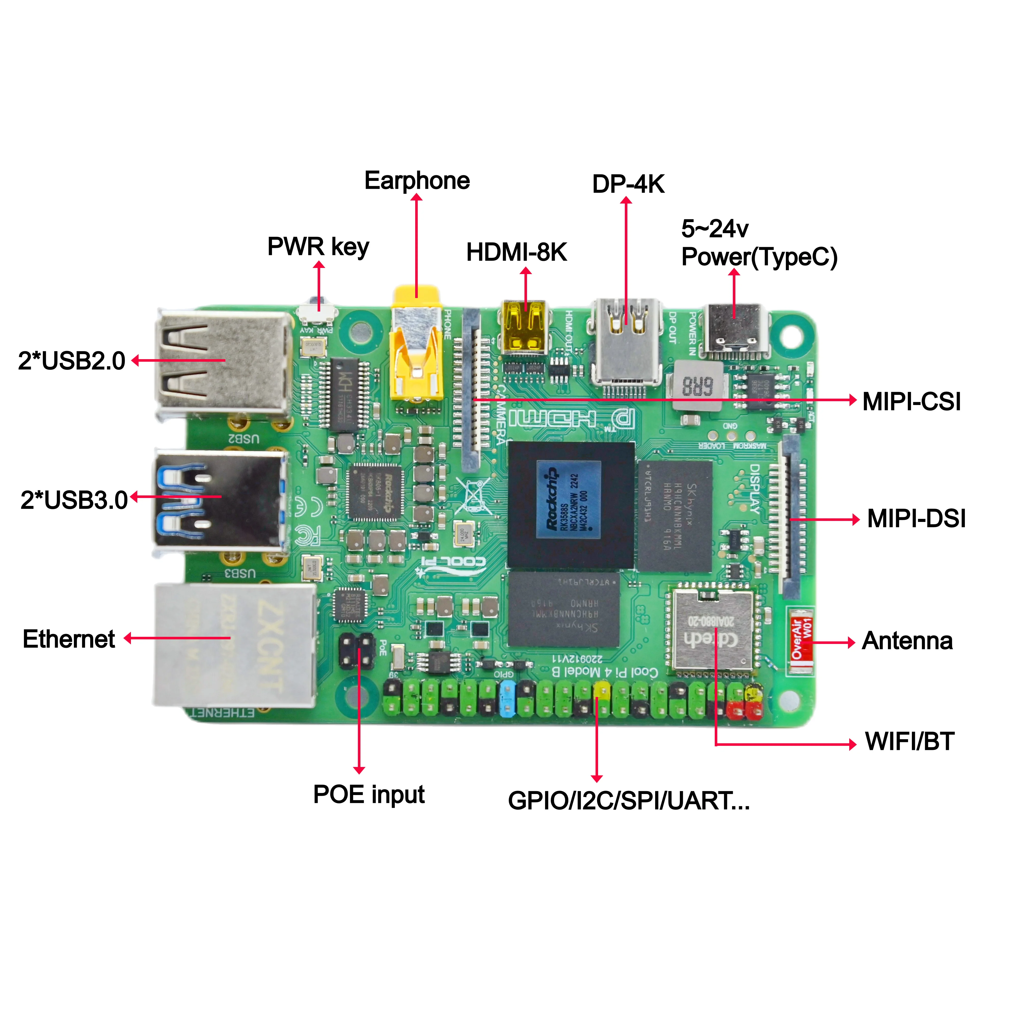 Cool Pi  RK3588S Single Board,with POE, Multiinteface, 8 cores 64bits, 6.0 TOPs NPU, 8K Video codec,Run Android,Ubuntu,Debian OS