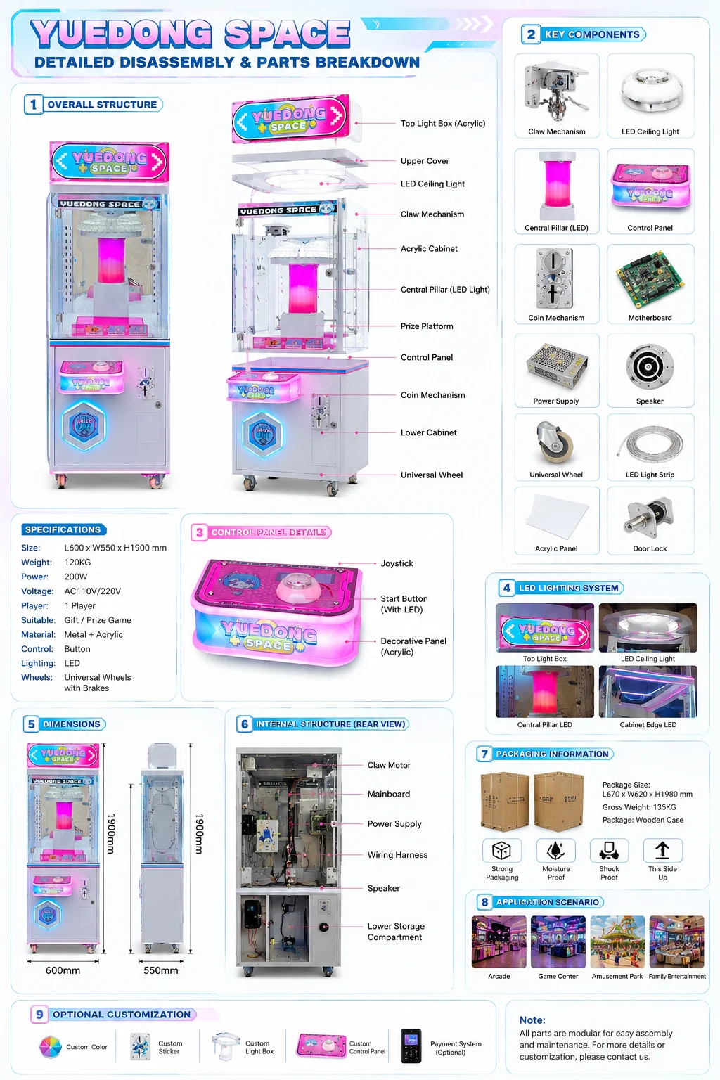 ตู้เกมหยอดเหรียญสำหรับเด็ก ตู้ - Arcade Vending Machines บทวิจารณ์และราคา