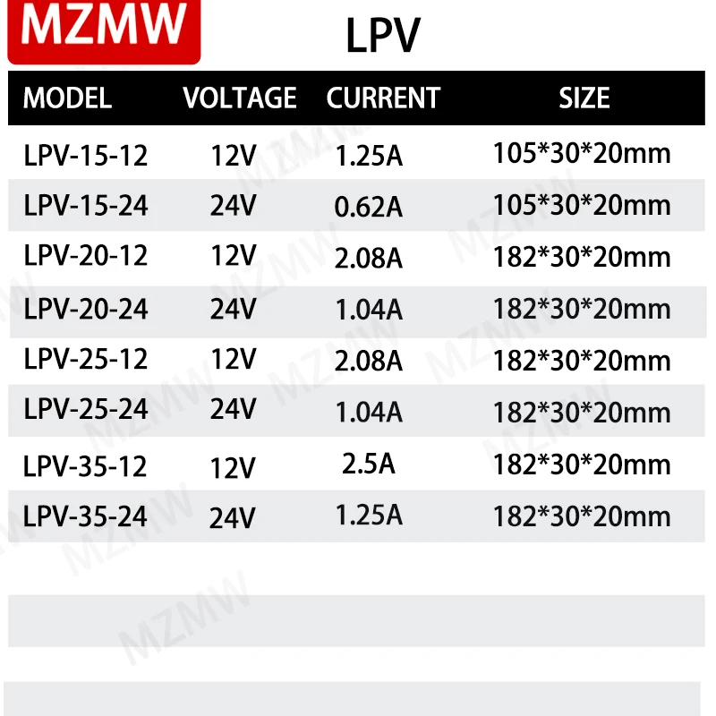 MZMW IP67 Wodoodporny zasilacz impulsowy serii LPV 15W 20W 25W 35W 100-240V AC TO DC 12V 24V Sterownik LED Transformator oświetleniowy